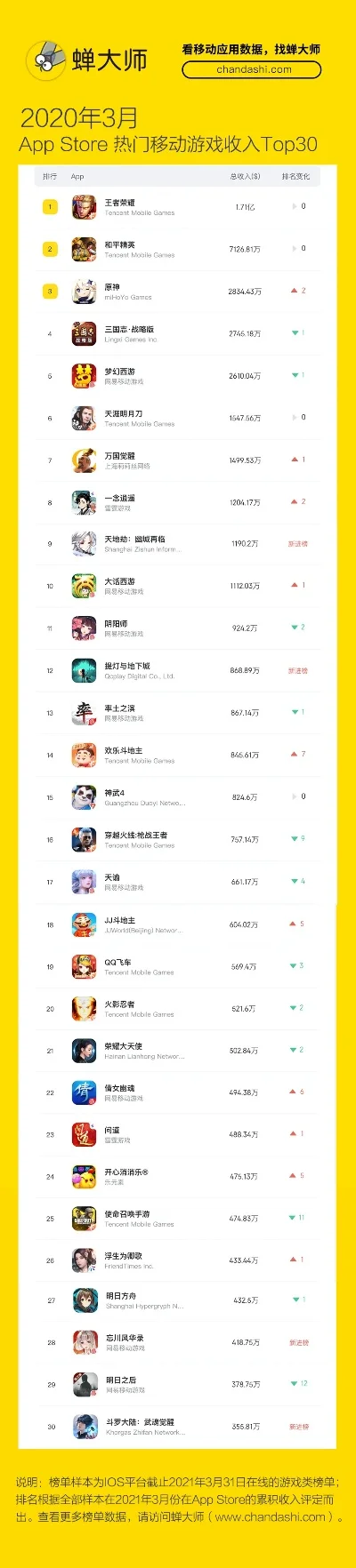 禅师游戏排行榜-禅意游戏心灵之旅