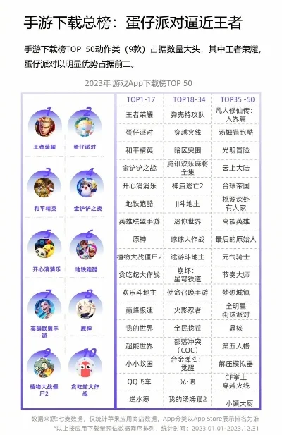怀旧节奏手游排行榜-怀旧节奏手游排行
