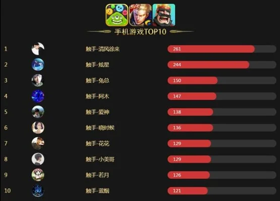 最强游戏菜单排行榜-游戏菜单艺术性分析