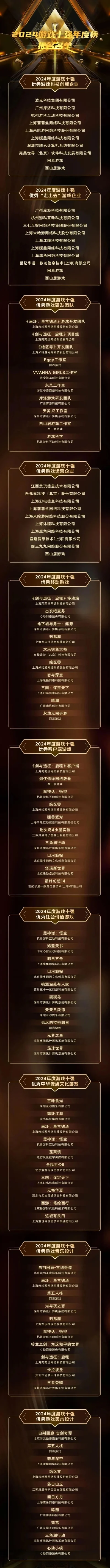 策略闯关游戏排行榜-策略游戏深度盘点
