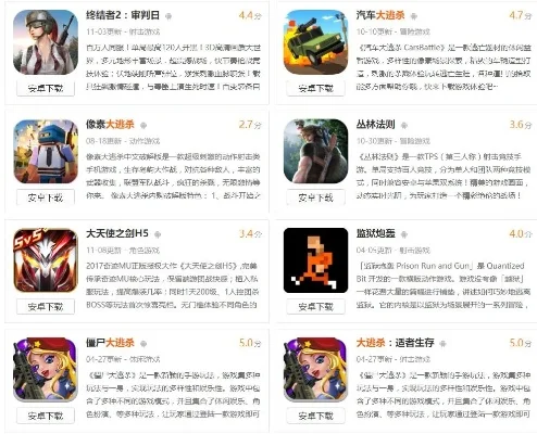 程序员游戏排行榜-程序员游戏推荐榜
