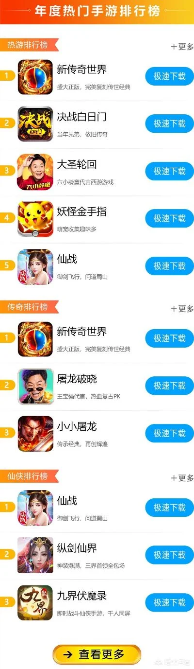 网络最火手游排行榜-手游旅行体验指南