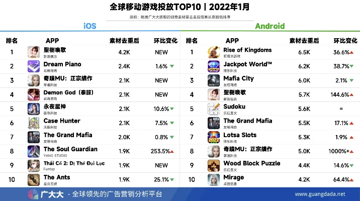 生存集锦手游排行榜-生存手游排行榜精选