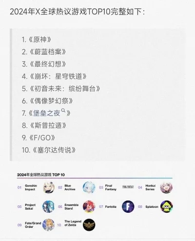 现场游戏排行榜-全球十大沉浸互动体验