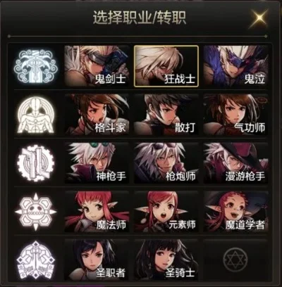 手游dnf角色培养-DNF角色培养攻略