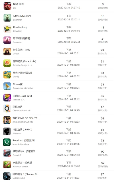 被卸载游戏排行榜-游戏卸载：虚拟告别现实