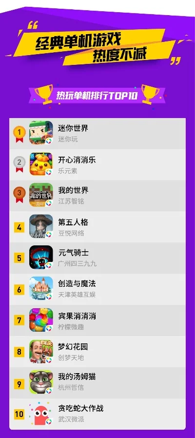 躺平小游戏排行榜-躺平游戏排行推荐