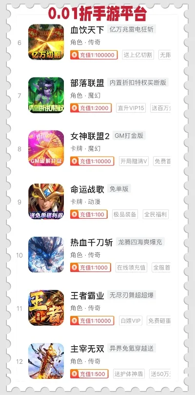 自动折扣手游排行榜