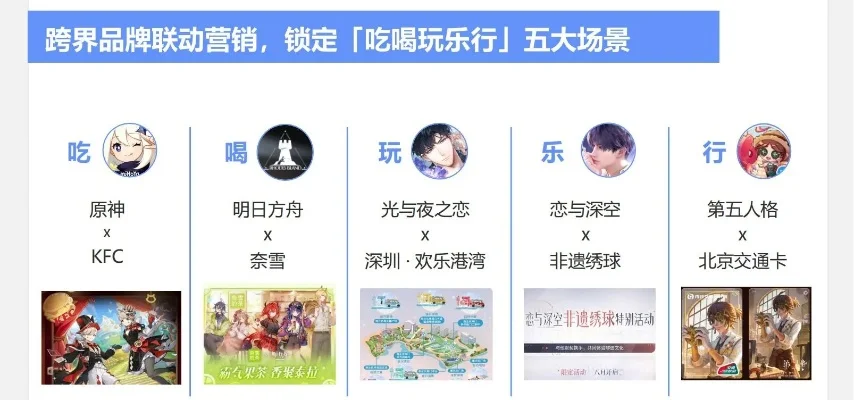 游戏热度排行榜第五-虚拟旅行新体验
