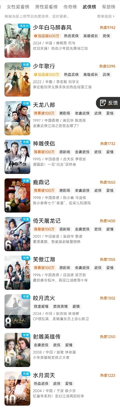 武侠品质手游排行榜-武侠手游巅峰榜