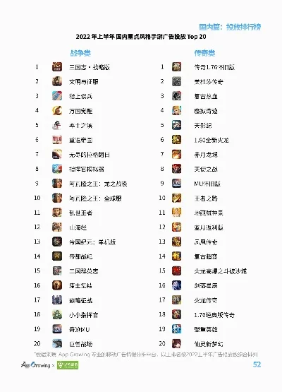 投资手游游戏排行榜-手游投资榜单寻爆款