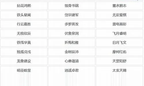 游戏网名排行榜女-女性游戏网名魅力排行