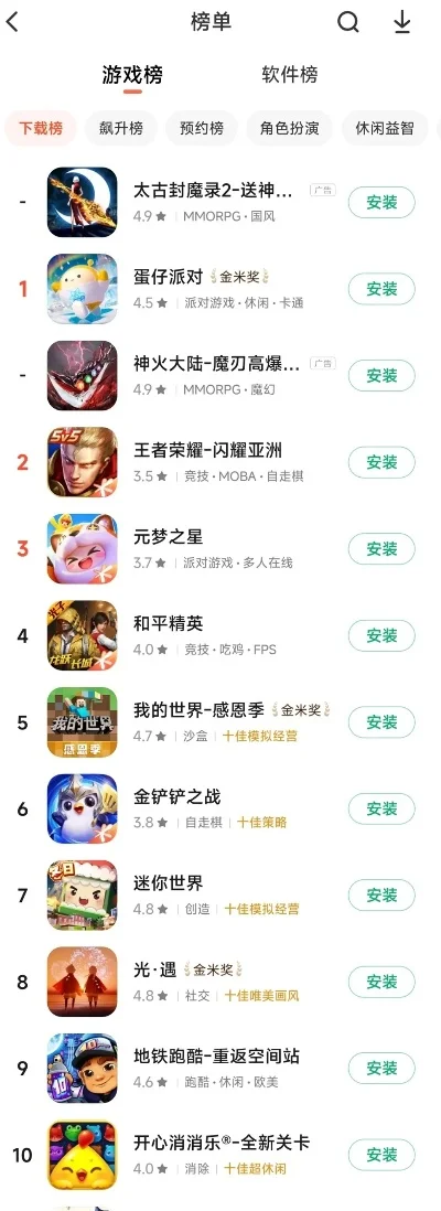 米游游戏排行榜-游戏排行指南