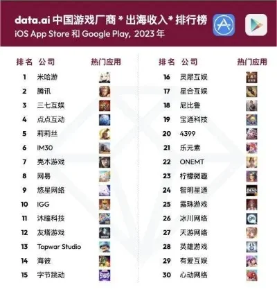 接机游戏排行榜-接机游戏排行榜推荐