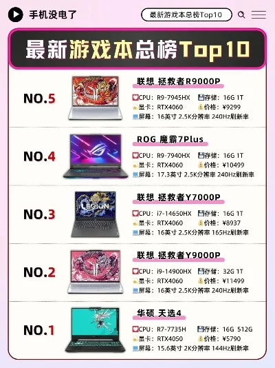 最强的游戏机排行榜-游戏机选购指南