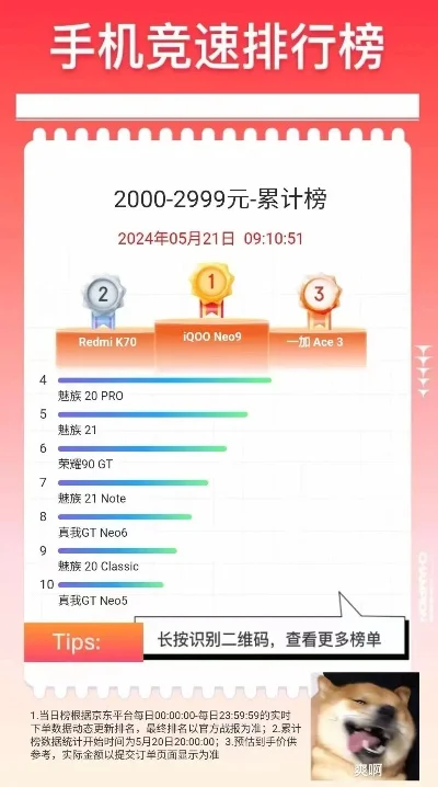 竞速游戏销量排行榜