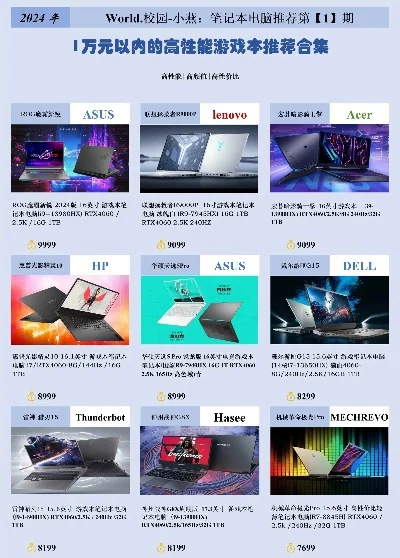 畅销游戏本排行榜-高性能游戏本推荐