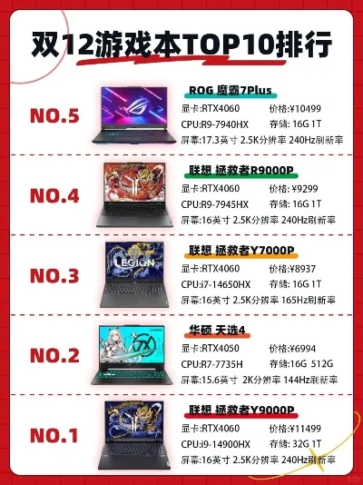 韩国游戏本排行榜-韩国游戏本：性能与便携兼顾