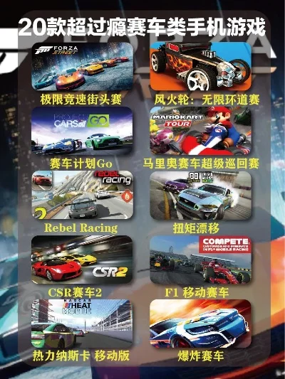顶配赛车游戏排行榜