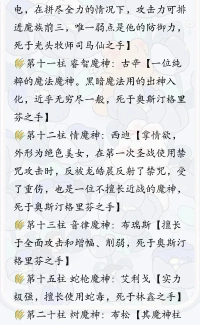 魔神世界手游排行榜-魔神手游排行榜
