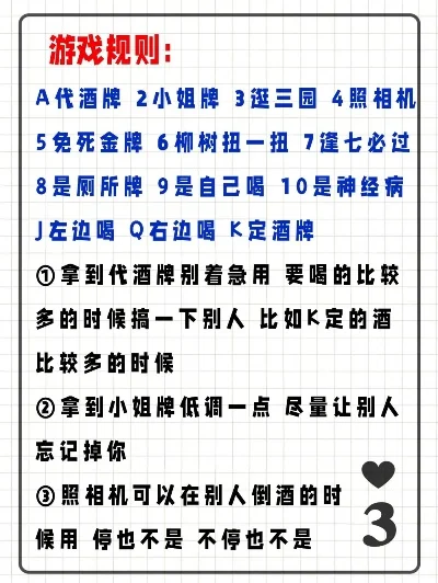 酒牌游戏大小排行榜-酒牌游戏大小及玩法指南