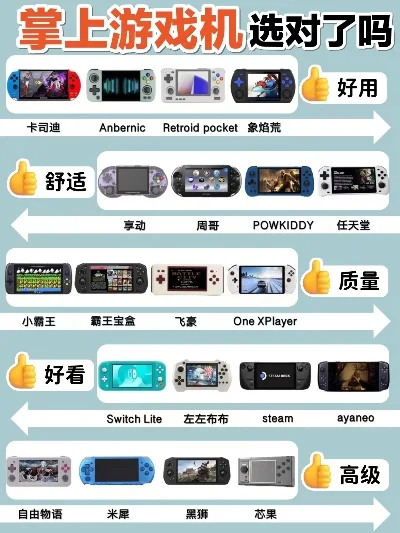 土豪掌机游戏排行榜-高端掌机游戏体验
