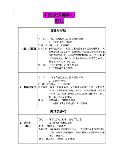 运球小游戏排行榜-运球游戏趣味挑战