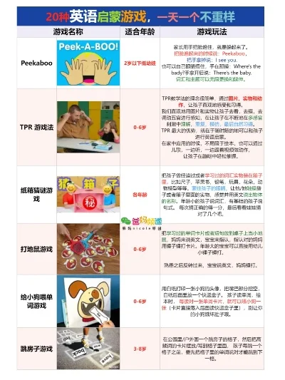 认知游戏排行榜-认知游戏探索之旅