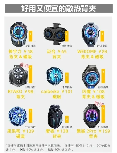 游戏本散热器排行榜-游戏本散热器推荐
