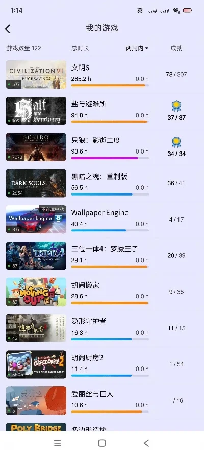 联机刷级游戏排行榜