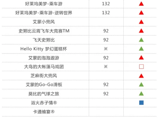 打怪闯关游戏排行榜-全球十大冒险旅游地