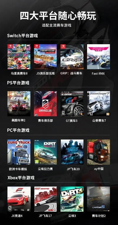 赛车主机游戏排行榜-赛车游戏排行榜