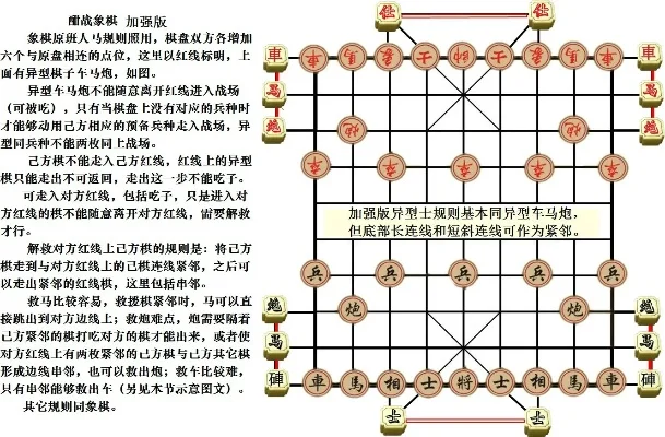 象棋游戏难度排行榜-象棋难度等级排行
