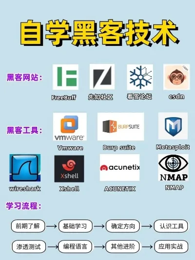 黑客游戏软件排行榜-黑客游戏排行榜推荐