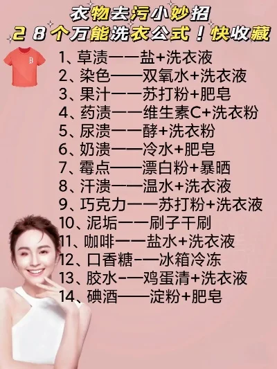 洗衣粉游戏排行榜-洗衣粉游戏心灵洗涤