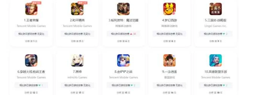 苹果手游枪战排行榜-苹果枪战手游排行榜