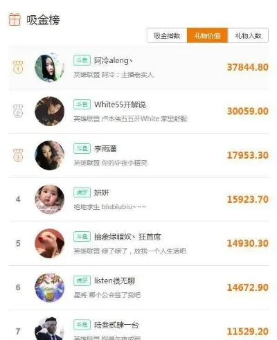神豪互怼游戏排行榜-神豪互怼金钱盛宴
