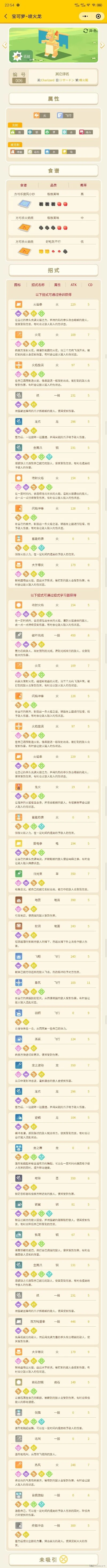 梦幻手游家园排行榜