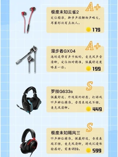 猎国游戏耳机排行榜-游戏耳机选购指南