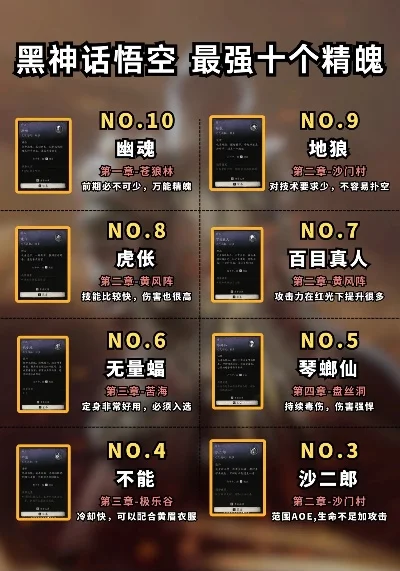最强忍者游戏排行榜-最强忍者游戏盘点