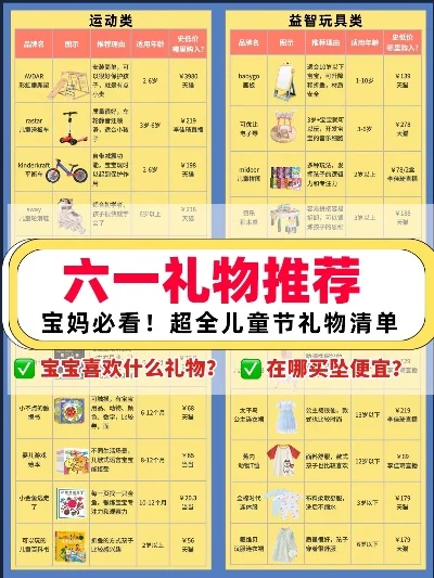 宝宝游戏礼物排行榜-宝宝成长礼物指南