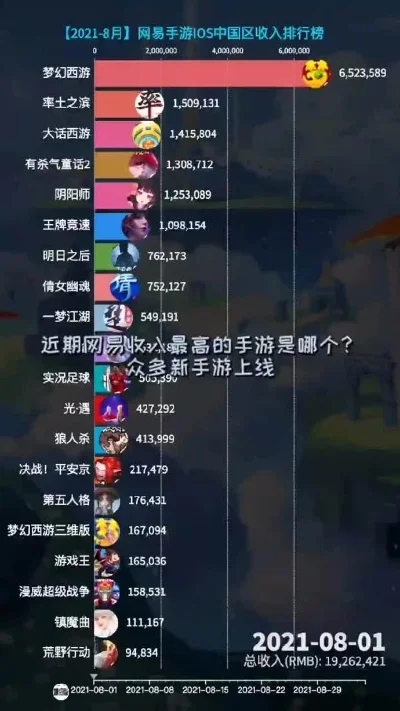 趣游新闻手游排行榜-趣游手游排行榜：数字旅行指南