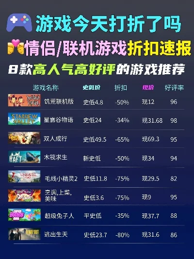 好玩耐肝游戏排行榜-耐肝游戏精选榜