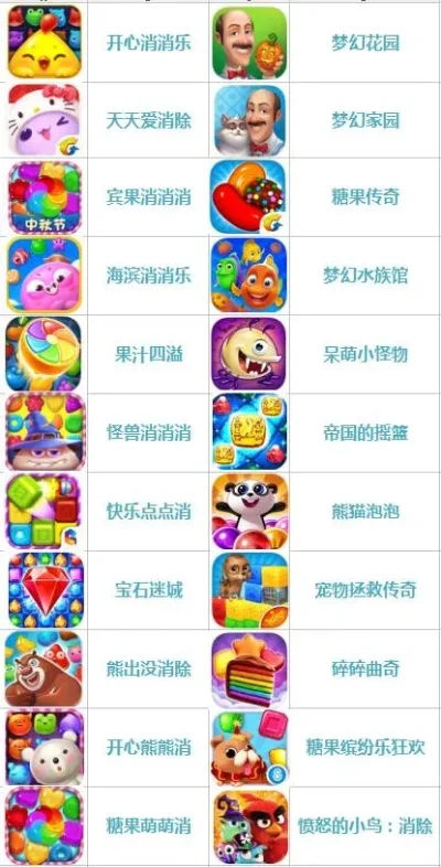 消除游戏推荐排行榜-摆脱排行榜束缚，探索真实旅程