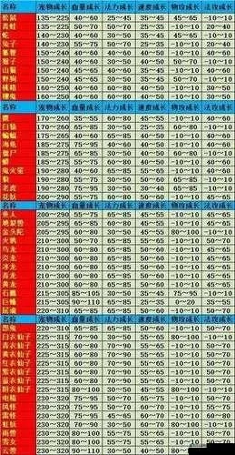 问道手游79排行榜-问道手游排行榜解析