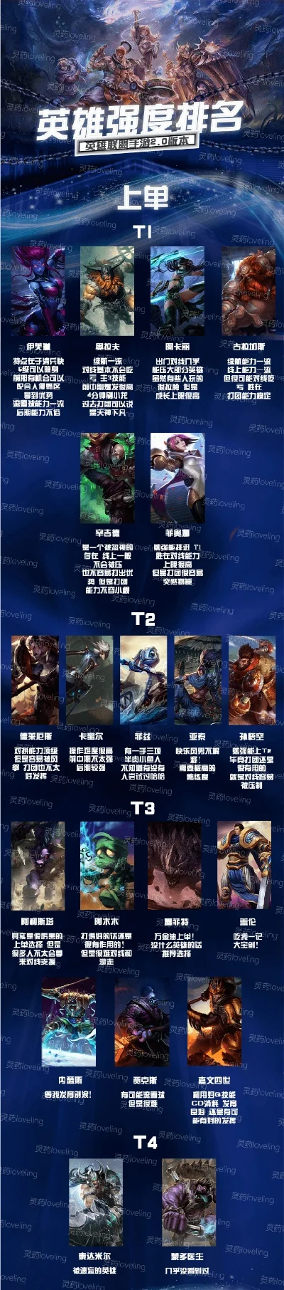 魔神传说游戏排行榜-魔神传说排行榜推荐