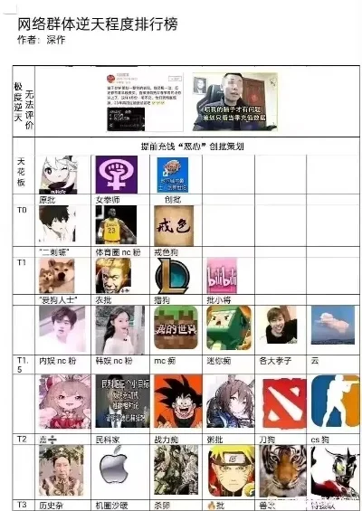 颜艺游戏排行榜-颜艺游戏视觉盛宴