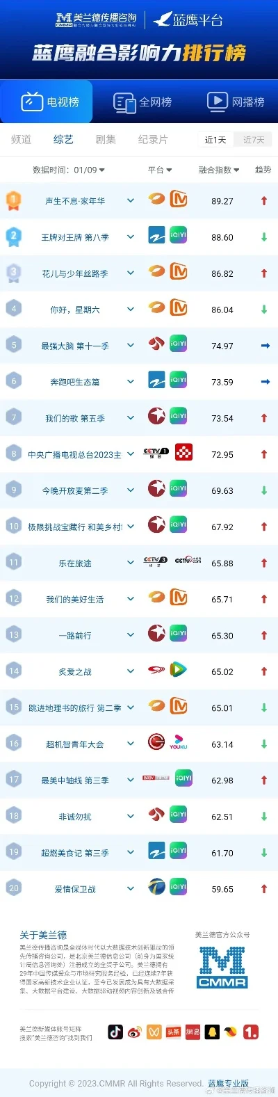 街机麻将手游排行榜-街机麻将手游排行