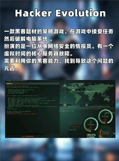 黑客单机游戏排行榜-黑客单机游戏排行榜解析
