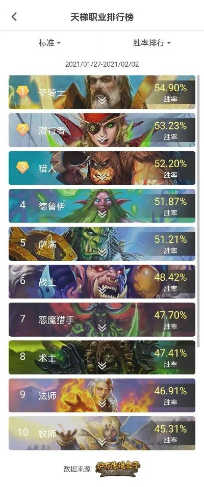 战棋策略游戏排行榜-战棋策略游戏排名